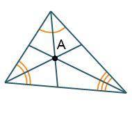 Which triangle shows the incenter at point A? The Images are placed in order A- D