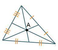 Which triangle shows the incenter at point A? The Images are placed in order A- D