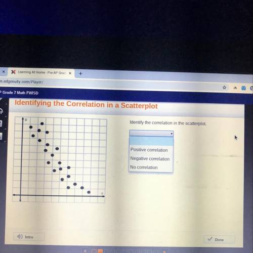 Identify the correlation in the scatterplot. Positive correlation Negative correlation No correlatio