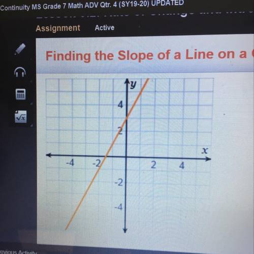 What is the slope of the line on the graph? 1 1/2 2 3