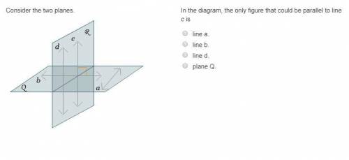 In the diagram, the only figure that could be parallel to line c is line a. line b. line d. plane Q.