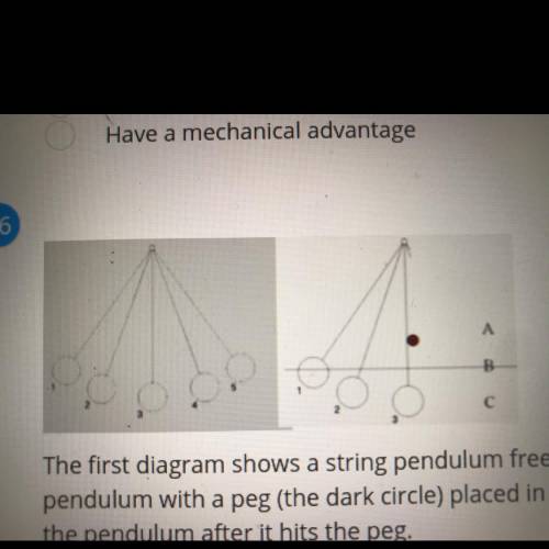 The first diagram shows a string pendulum freely swinging back and forth. The second diagram shows t