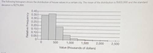 (a) Suppose one house from the city will be selected at random. Use the histogram to estimate the pr