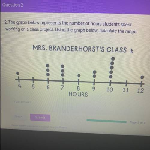 1 point 2. The graph below represents the number of hours students spent working on a class project.
