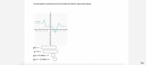 Use the graph to evaluate the function below for specific inputs and outputs.Please view image for q