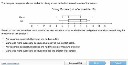 The box plot compares Marta’s and Ani’s diving scores in the first several meets of the season. A nu