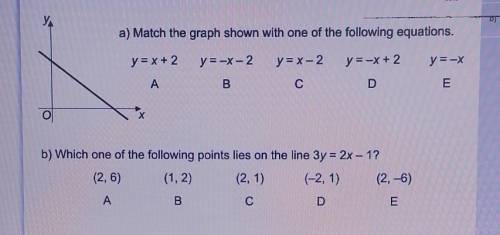A) Match the graph shown with one of the following equations. b) Which one of the following points l