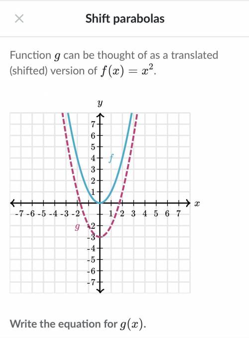 What is the equation for g(x) ?