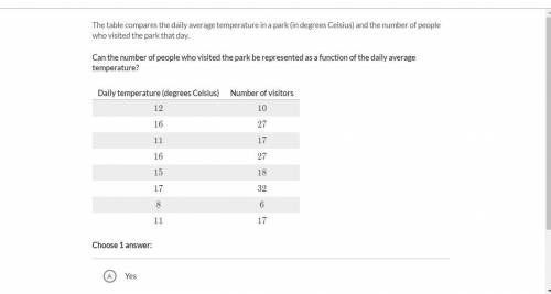 The table compares the daily average temperature in a park (in degrees Celsius) and the number of pe