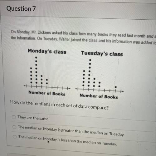 On monday, mr dickens asked his class how many books they read last month and set up a dot plot show
