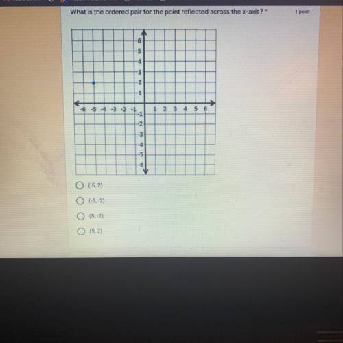Plz help me out with this problem