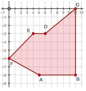 WILL MARK BRAINLIEST Find the area of the following shape. You must show all work to receive credit.