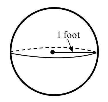 What is the volume of the sphere?
