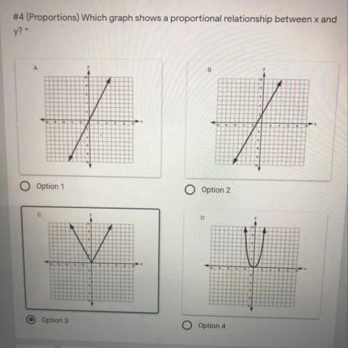 Proportions) which graph shows proportional relationships between x and y?