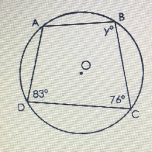 Quadrilateral ABCD is inscribed in circle as shown. What is the value of y?