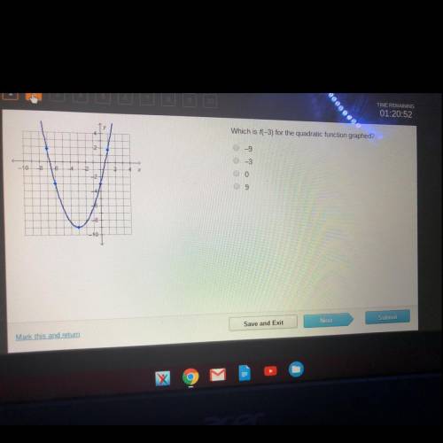 Which is f(-3) for the quadratic function graphed ??