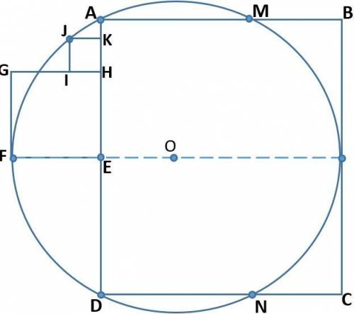 ABCD, EFGH, and HIJK are squares.  AABCD = 400 cm2, O is the center of the circle, O ∈ FE ,  FG and