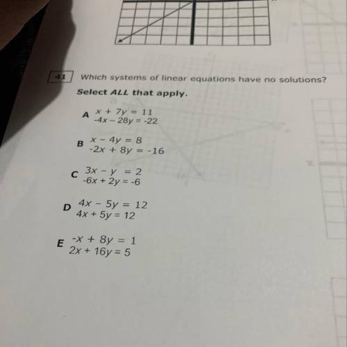 Which systems of linear equations have no solutions