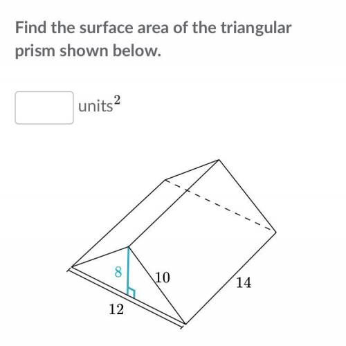 Find the surface area of the triangular prism shown below. units 2 2 squared
