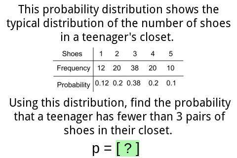 (25 points) This probability distribution shows the typical distribution of the number of shoes in a