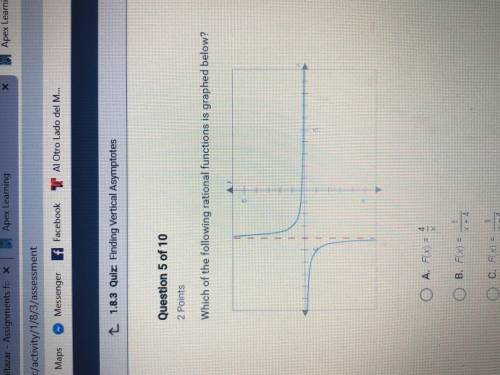 Which of the following rational function is graphed below