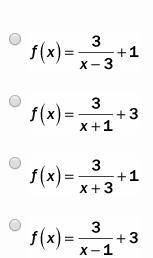 Please help i hate algebra but i a kinda good at math. Write the formula of the function f(x) whose