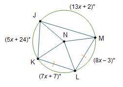 In circle N, KL ≅ ML.What is the measure of Arc J M?77°90°132°154°