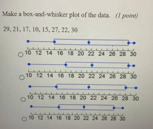 PLEASE HELP ASAP GIVING BRAINLIEST Make a box-and-whisker plot of the data.  29, 21, 17, 10, 15, 27,