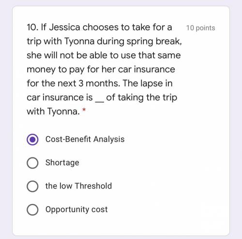 If Jessica chooses to take for a trip with Tyonna during spring break, she will not be able to use t