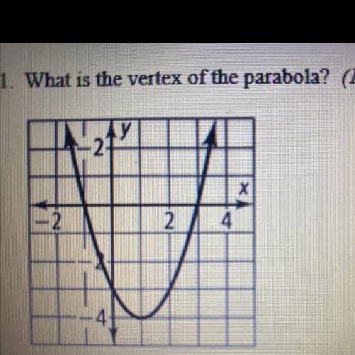 What is the vertex of the parabola 1. (-1,0) 2. (0,-3) 3. (1,-4) 4. (3,0)