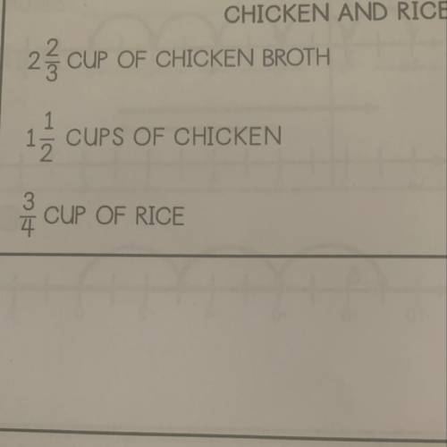 A chicken and rice recipe is shown below. Mrs.Hughes would like to make only two -thirds of the reci