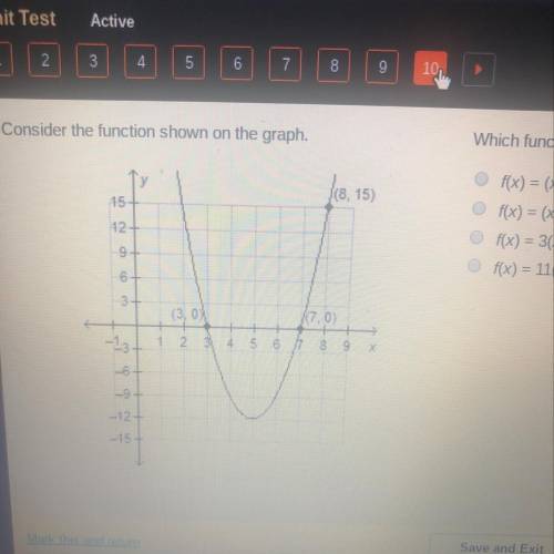 Consider the function shown on the graph. Which function does the graph represent? f(x) = (x + 3)(x