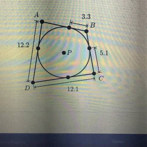 All Sides Of quadrilateral ABCD are tangent to circle P.  What is the perimeter of the quadrilateral