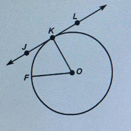 In the following figure, JL is tangent to circle o at point K. Which of the following statements mus