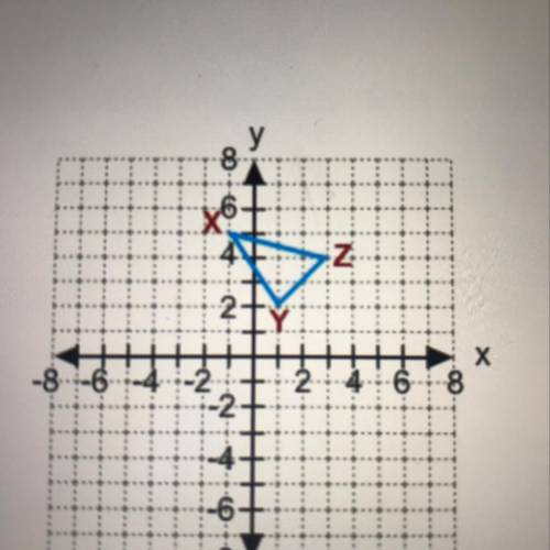 Worth 30 points pls help  AXYZ is reflected across the line x = 3. What is the reflection image of Y