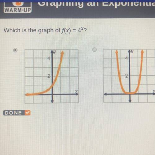 Which is the graph of f(x) = 4^x?