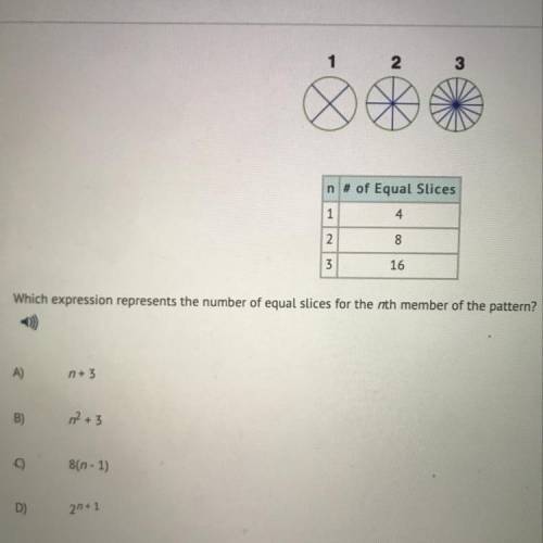 Which expression represents the number of equal slices for the nth member of the pattern?