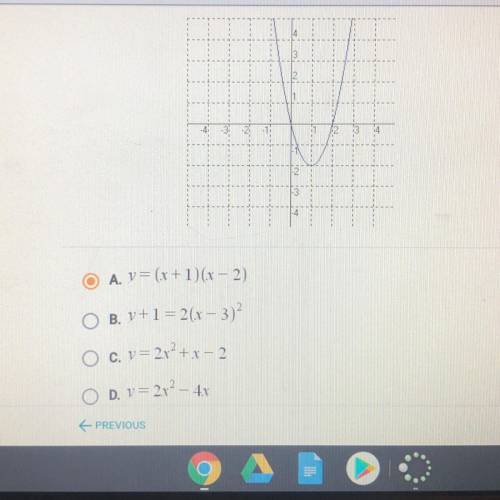 Which of the following is the correct equation for this function? ASAP QUESTION PLEASE