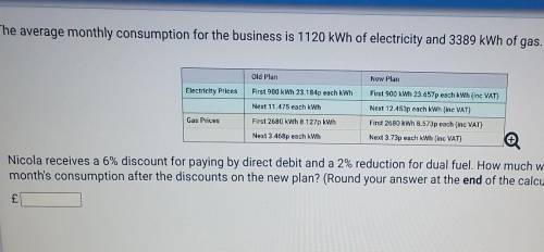 The average monthly consumption for the business is 1120 kWh of electricity and 3389 kWh of gas.Old
