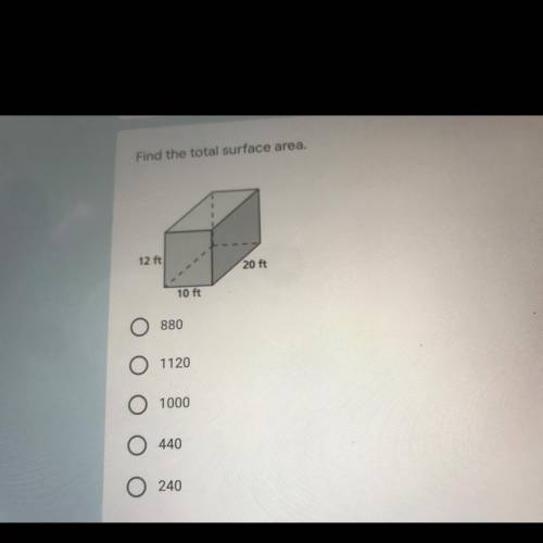 Find the total surface area. Thanks!