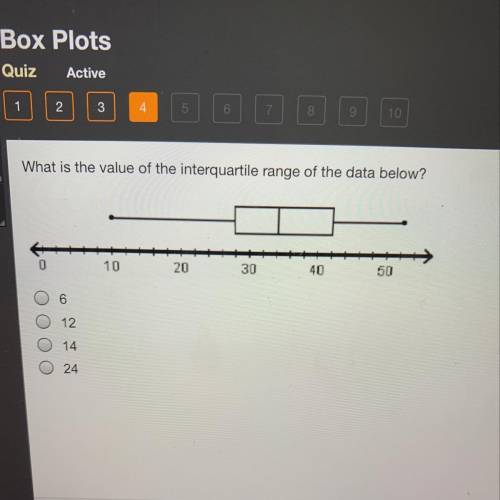 What is the value of the interquartile range of the data below? A)6  B)12 C)14 D)24