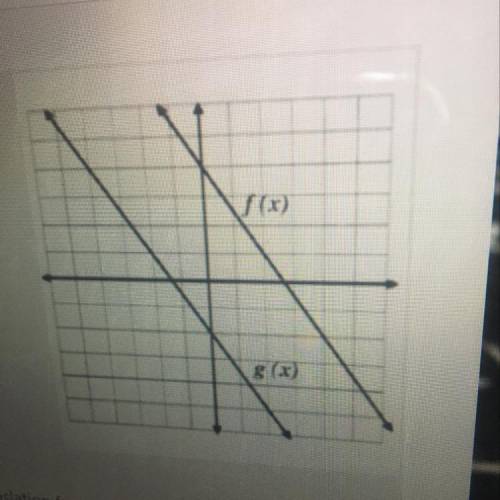 Use the graph to write the equation of g(x) in translation form. g(x)=....... I don’t get this  20 p