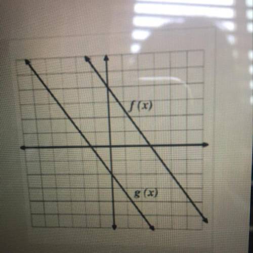 Is my answer right if not please correct me  Q: Use the graph to write the equation of g(x) in slope