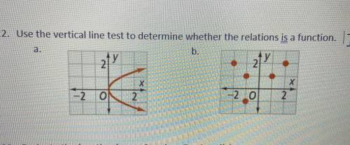 30 points for this!! :) Use the vertical line test to determine whether the relations IS a function.