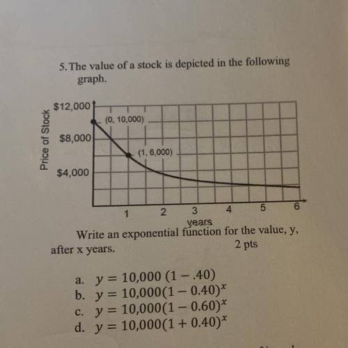 Write an exponential function for the value, y, after x years