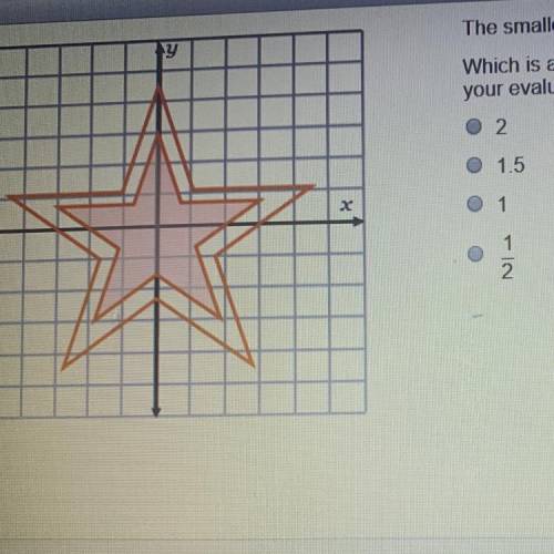 The smaller star has been enlarged. Which is a good estimated scale factor, according to your evalua