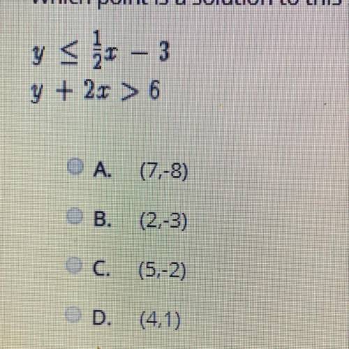 Which point is a solution to the system of inequalities pictured