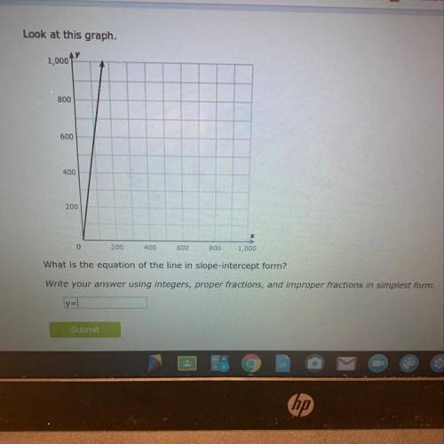 Hi. Please help me write a equation for this graph.