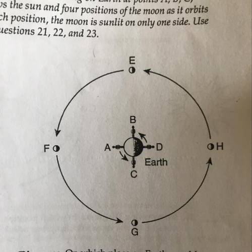 In which position of the moon would a total lunar eclipse occur