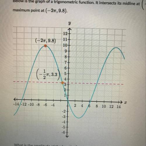 Will mark brainliest!! Below is the graph of a trigonometric function. It intersects its midline at